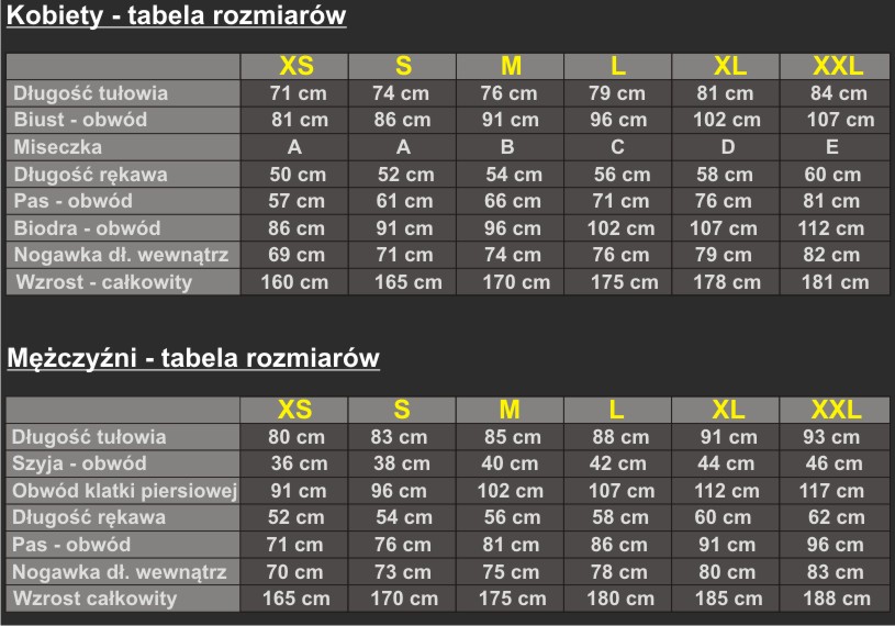 tabela rozmiarów odziey latex